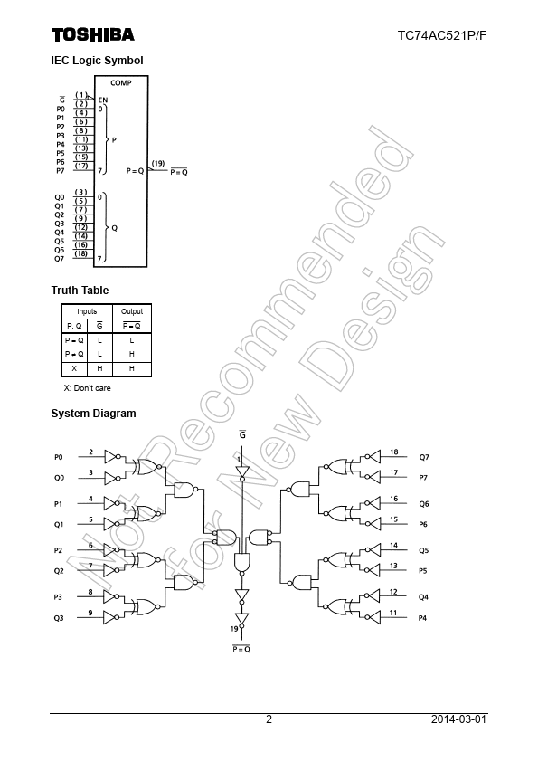 TC74AC521F