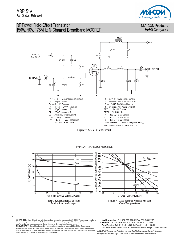 MRF151A