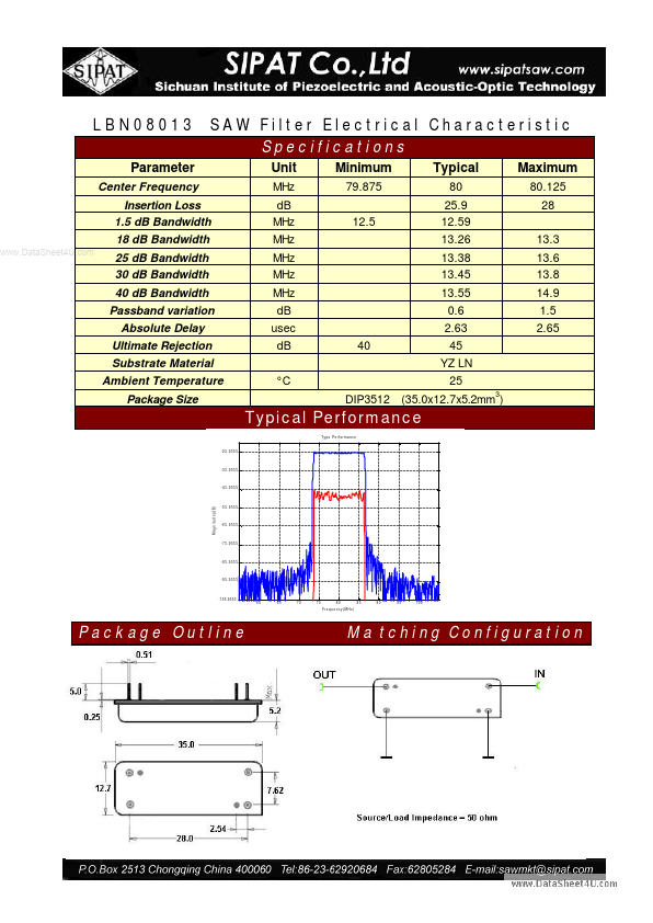 LBN08013