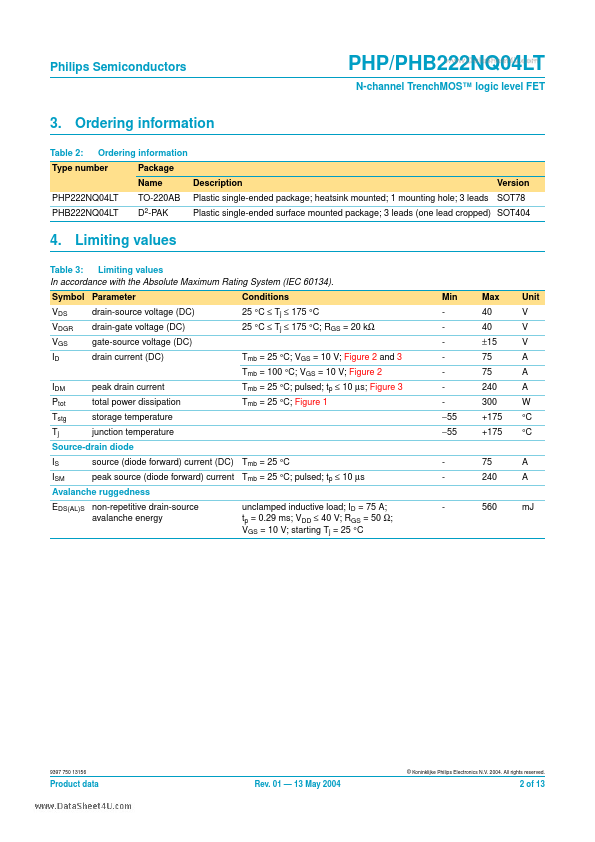 PHB222NQ04LT