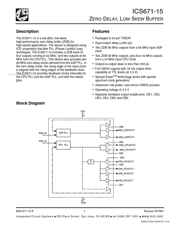 ICS671-15