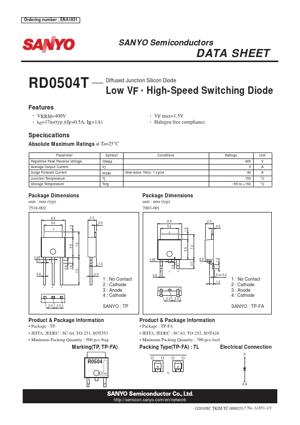 RD0504T