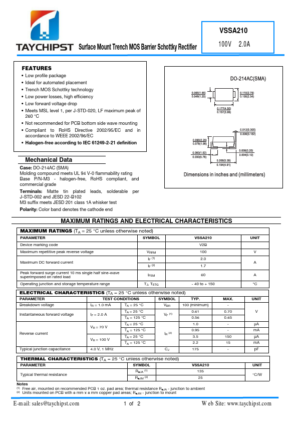 VSSA210