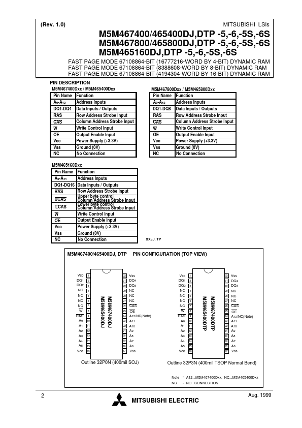 M5M467400DJ-5