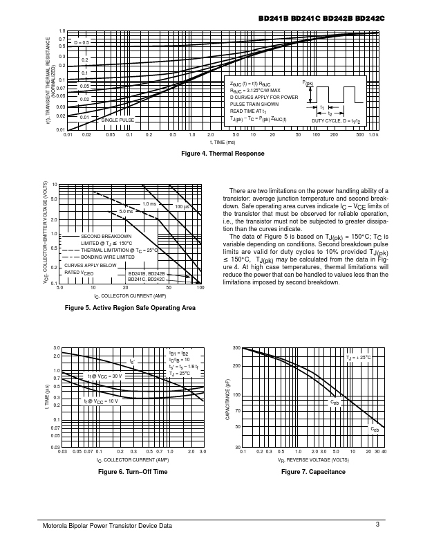 BD241B