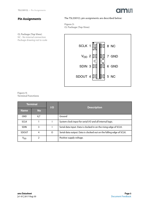 TSL3301CL