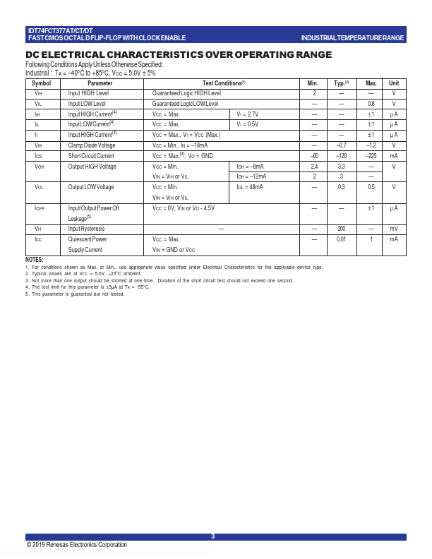 IDT74FCT377AT