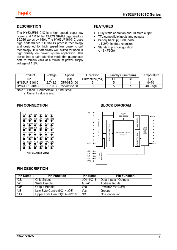 HY62UF16101CSLF