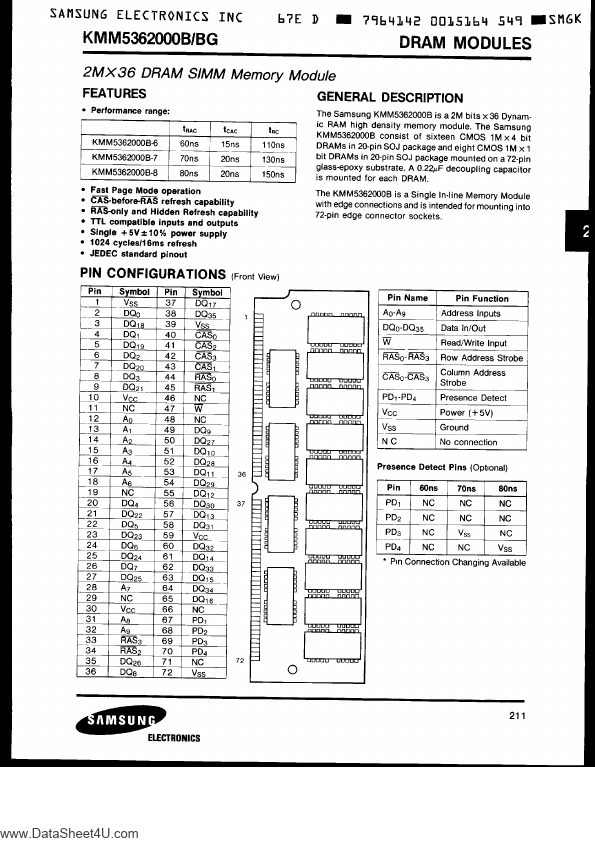 KMM5362000B