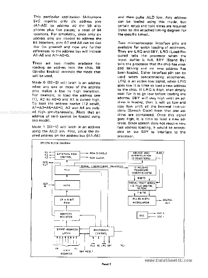 SP0256