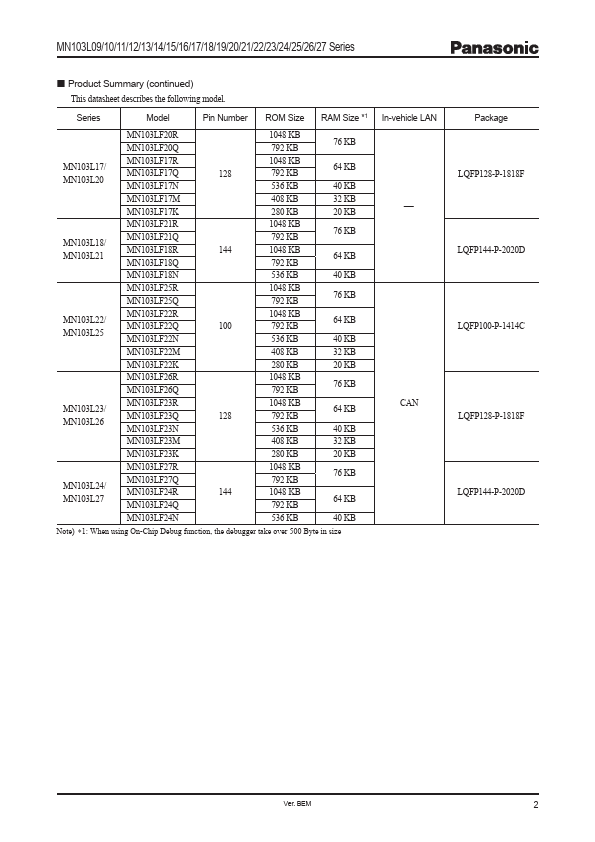 MN103LF20Q