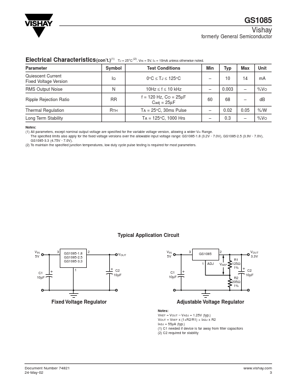 GS1085CM2.5