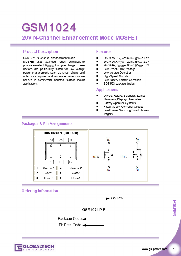 GSM1024