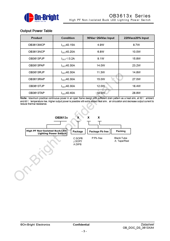 OB3613TAP