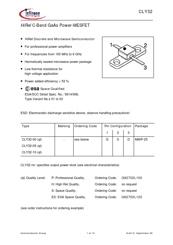 CLY32-00