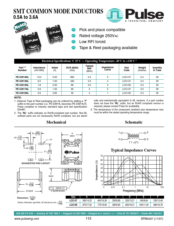 PE-53914NL