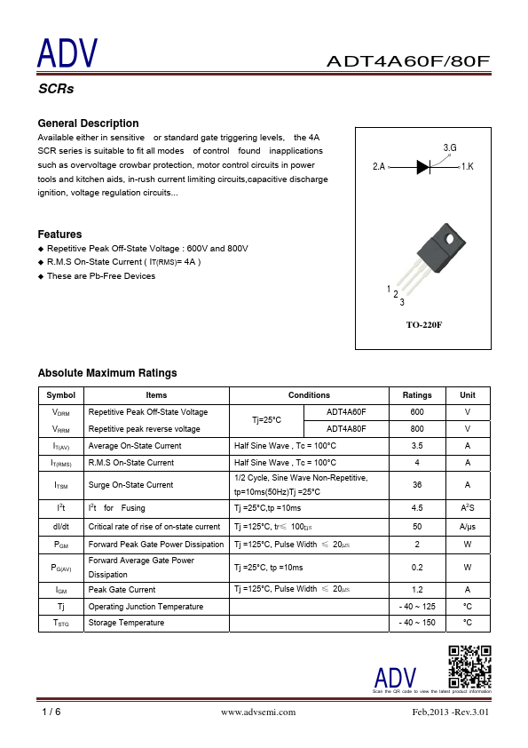 ADT4A60F