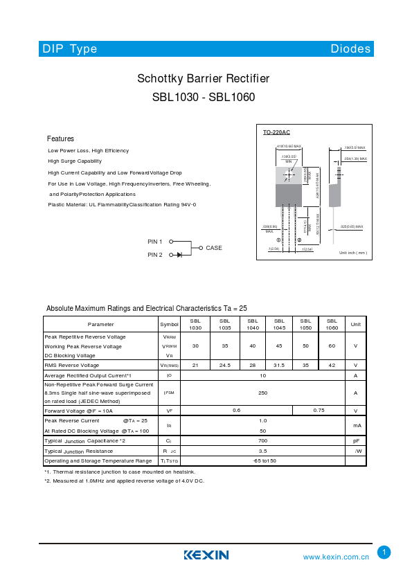 SBL1040