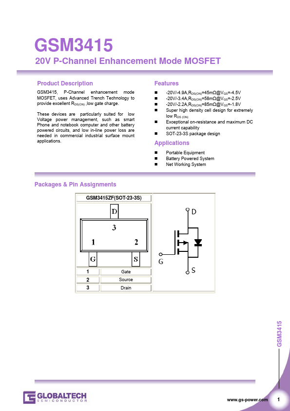 GSM3415