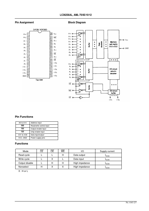 LC36256AL-85