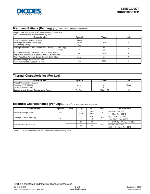 SBR30300CTFP