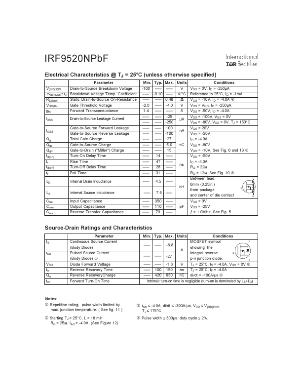 IRF9520NPBF