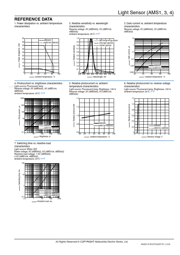 AMS104T