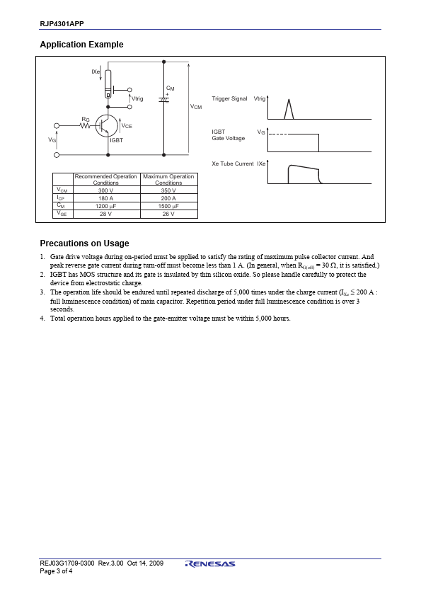 RJP4301APP