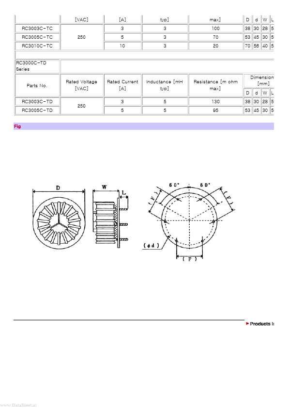 RC3010C-TB