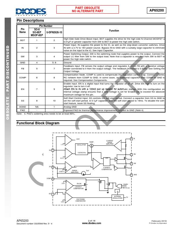 AP65200