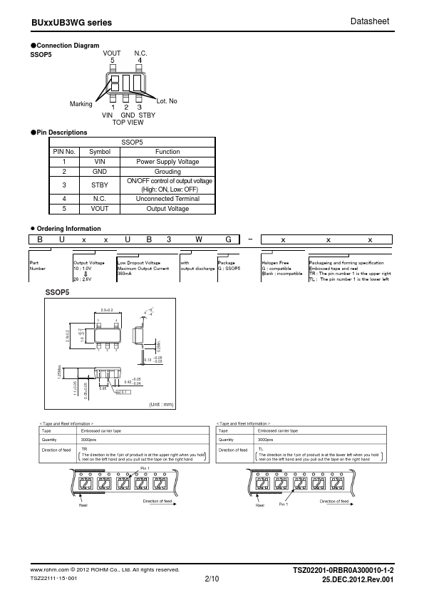 BU12UB3WG-GTL