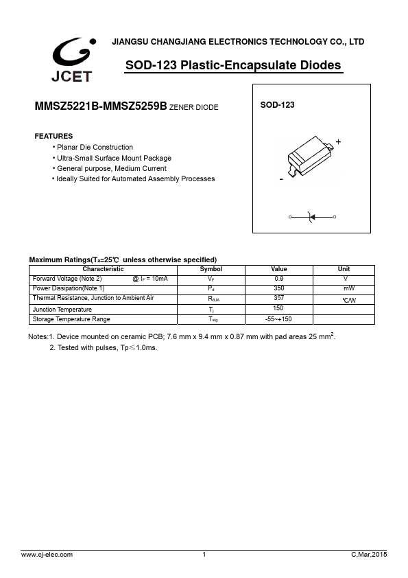 MMSZ5255B