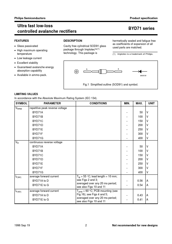 BYD71A