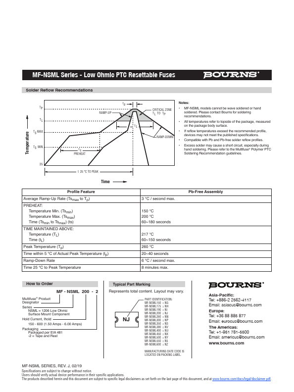 MF-NSML260