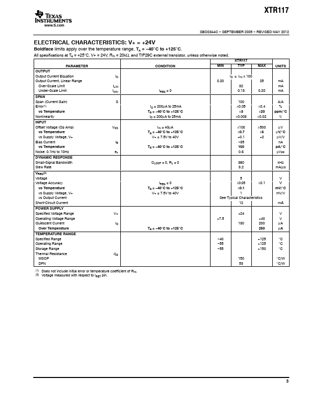 XTR117