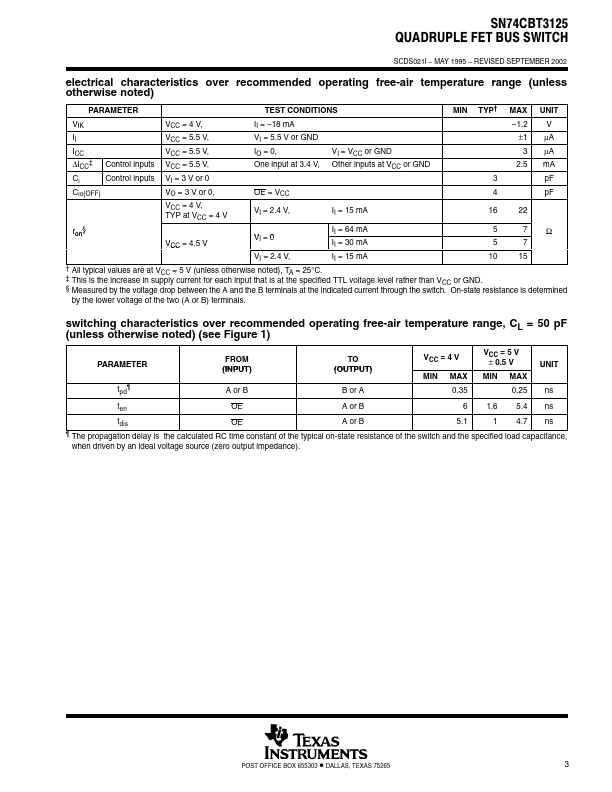 SN74CBT3125