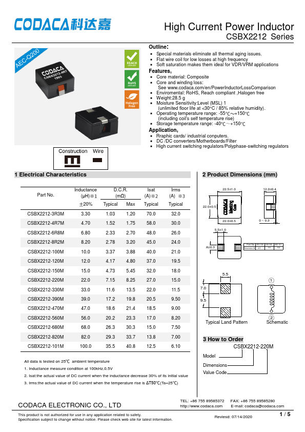 CSBX2212-150M