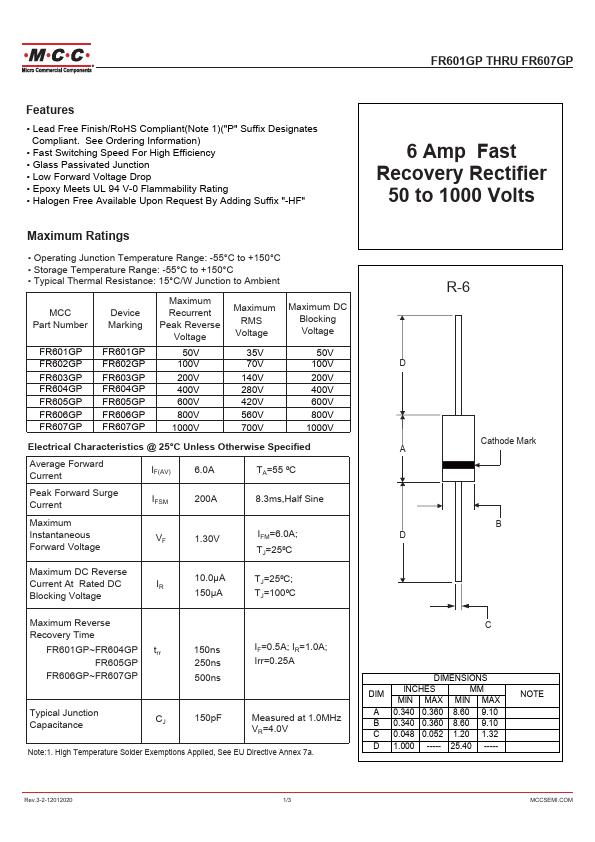 FR602GP