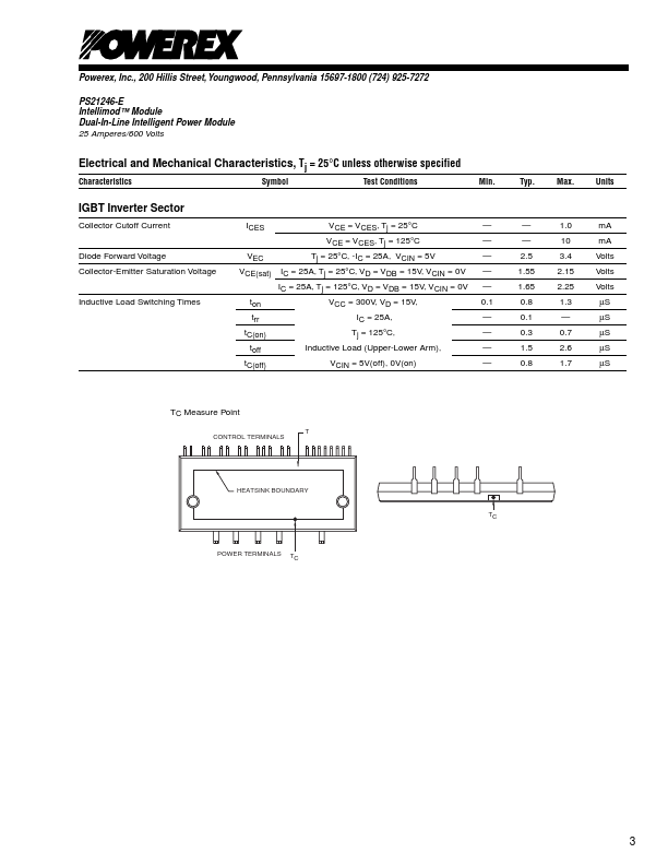 PS21246-E