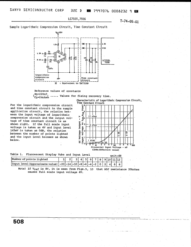 LC7555