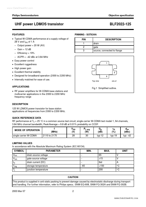 BLF2022-125