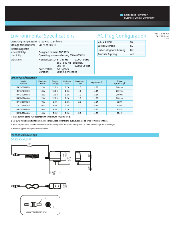 DA12-120AU-M