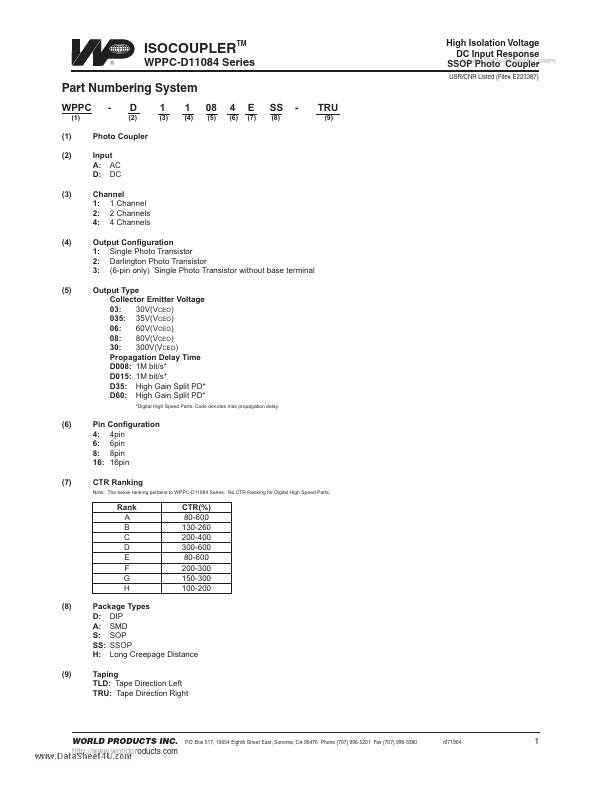 WPPC-D11084