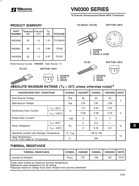 VN0300M