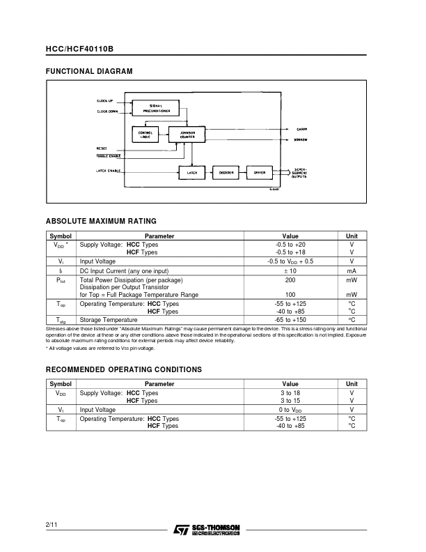 HCF40110B