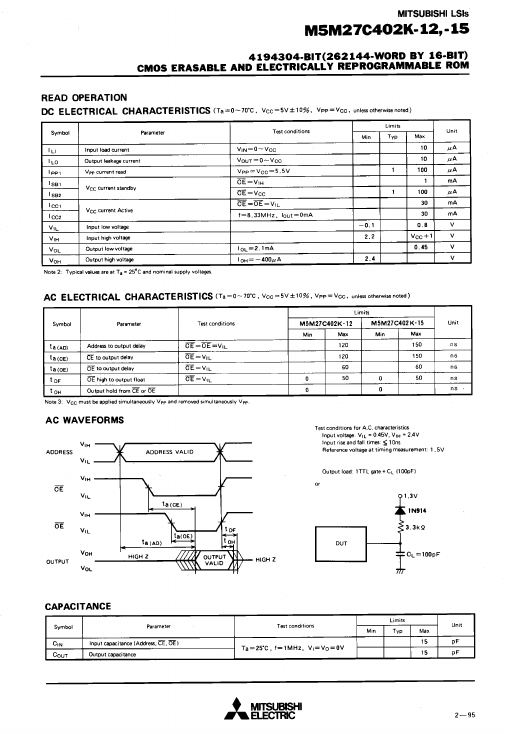 M5M27C402K-12