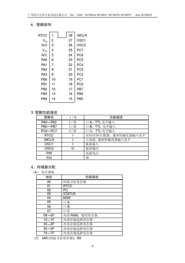 MDT2020B