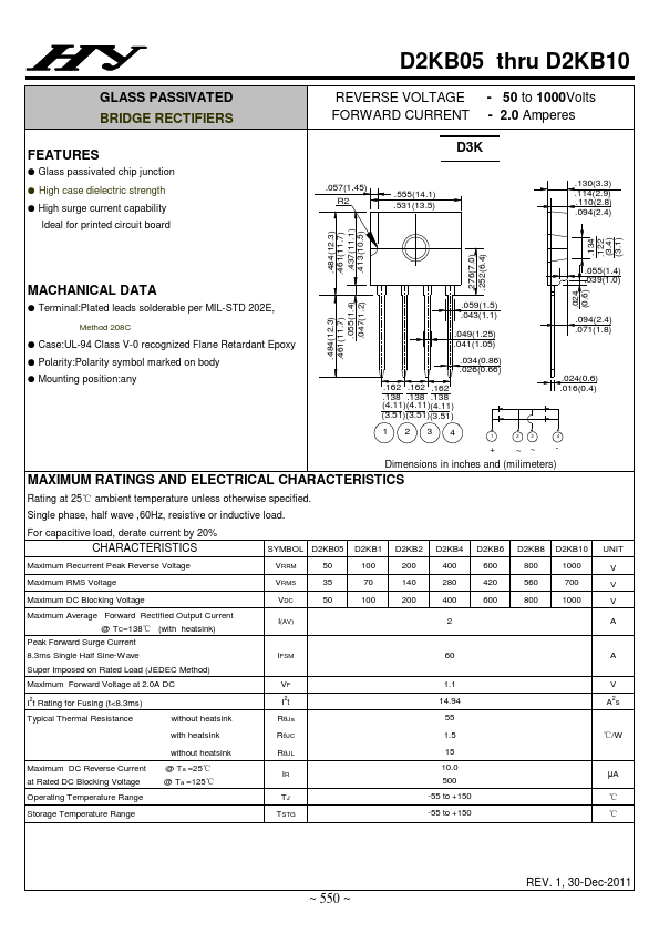 D2KB05