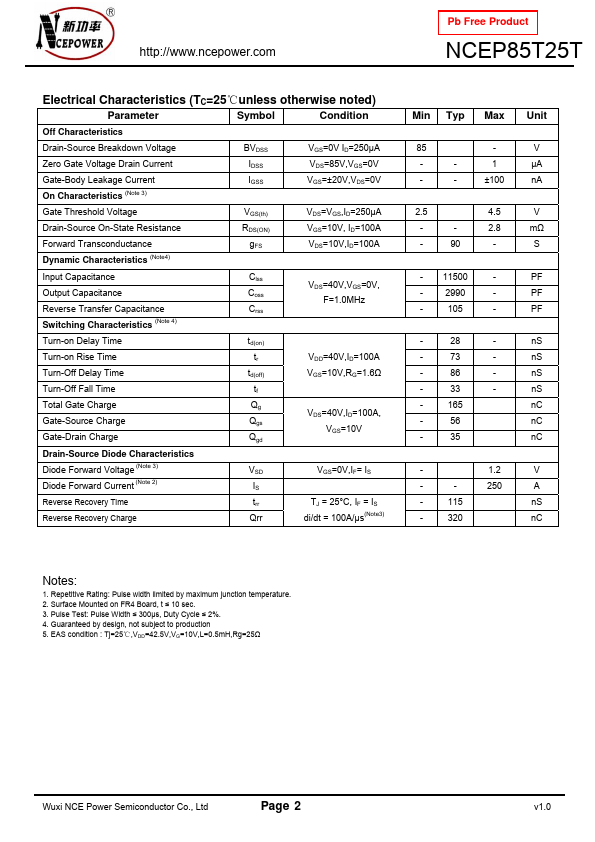 NCEP85T25T