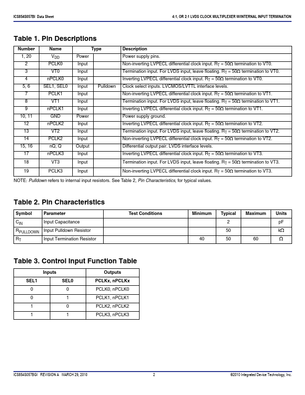 ICS854S057BI